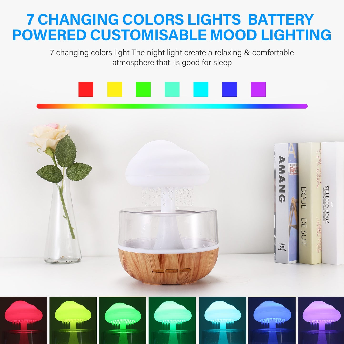 Rain Cloud Aromatherapy Diffuser and Humidifier